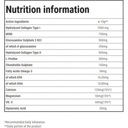 Flex Guard Trec Nutrition (375 гр)